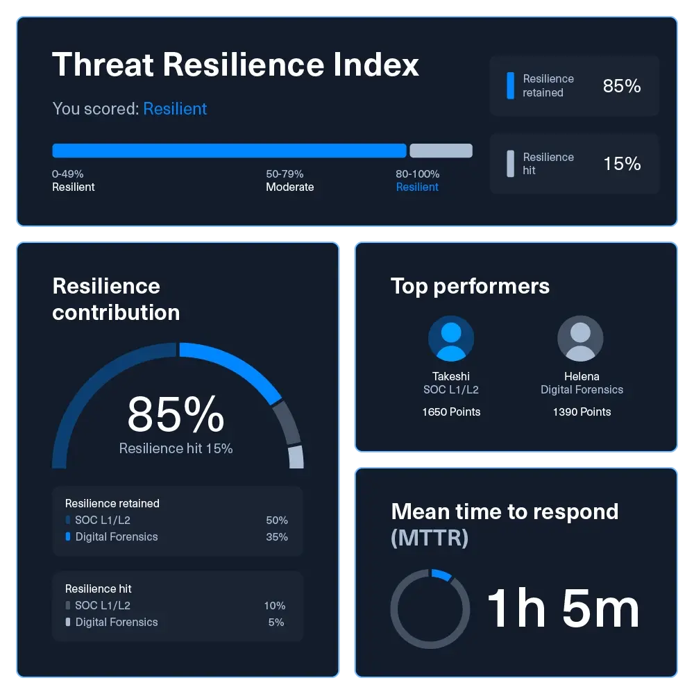 individual-team-analytics (1)